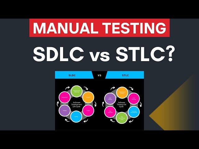 SDLC vs STLC Explained in 5 Minutes👍🏻  తెలుగు లొ SDLC మరియు STLC గురించీ తెలుసుకుందాం.