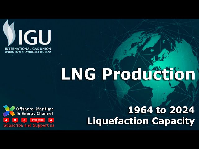 LNG Liquefaction Capacity - 1964 to 2024