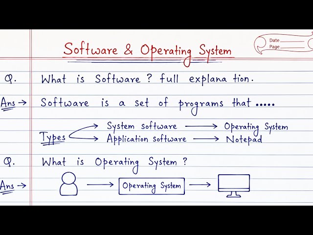 Computer Class Day #6 | Computer Software & Operating System 