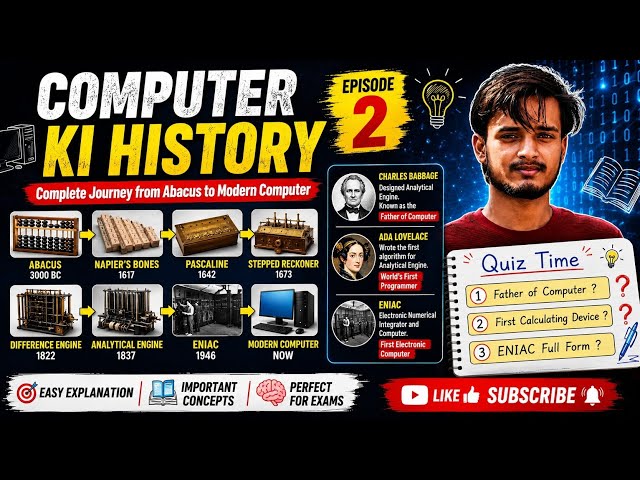 Computer History | Computer Fundamentals Episode 2 | Abacus to Modern Computer | Charles Babbage |