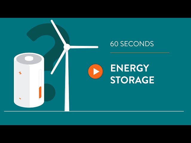 Wind turbine energy storage - IN 60 SECONDS