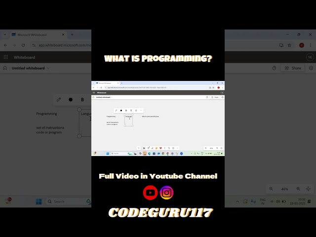 What is Programming? | Java Series | CodeGuru