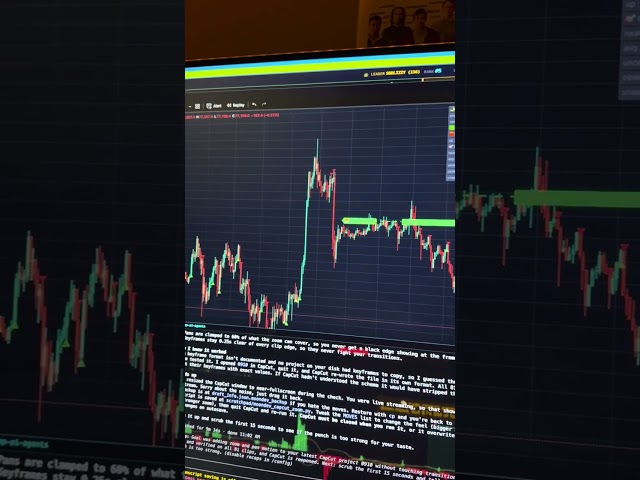 AI Trading Bot Made 7x in 7 Months Without Chasing 100x Plays