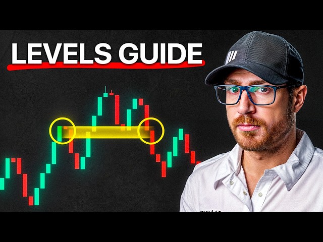 How to Find Levels with DMC