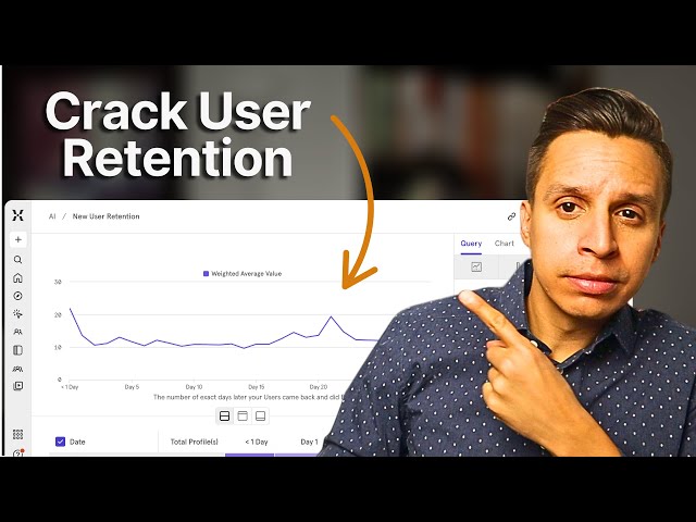 Mixpanel Retention: Analyze Behavior Like a Pro
