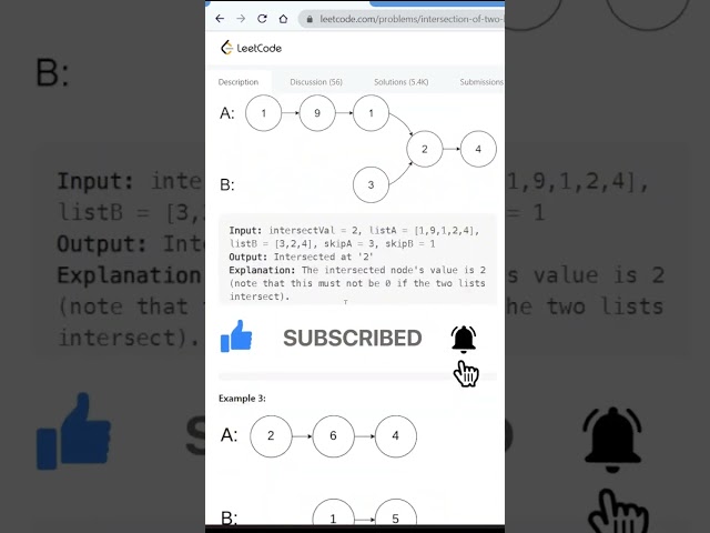 Intersection of two linked lists||Leetcode problem|| #python #shorts #ytshorts #algorithm #leetcode