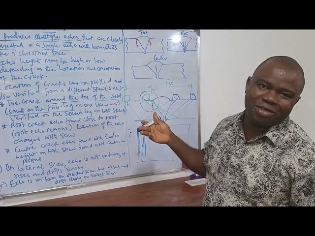 UT - Defect Characteriszation - Part 4 - Cracks