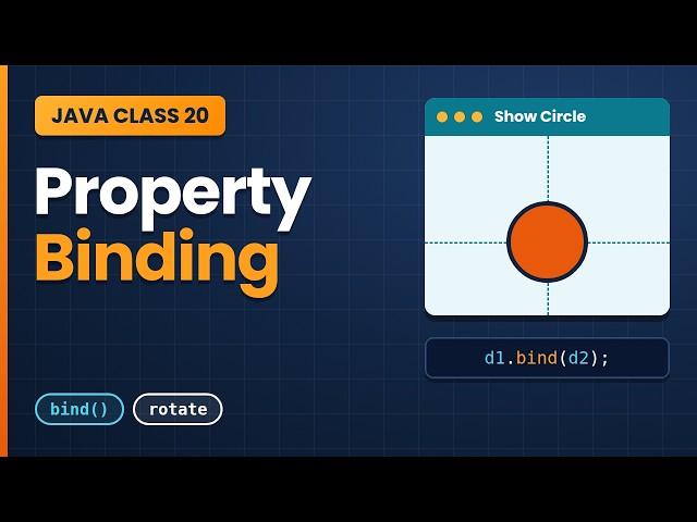 Java Class 20: JavaFX Property Binding, Bidirectional Binding, Style (CSS) & Rotate Explained