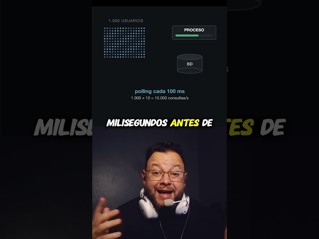 Tu API se congeló esperando