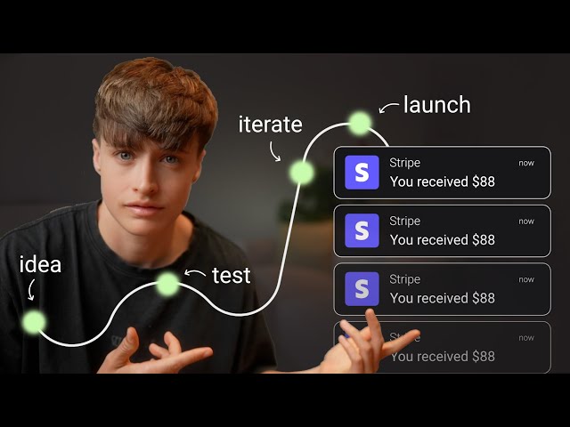 the laziest way to make your first $1000 selling digital products
