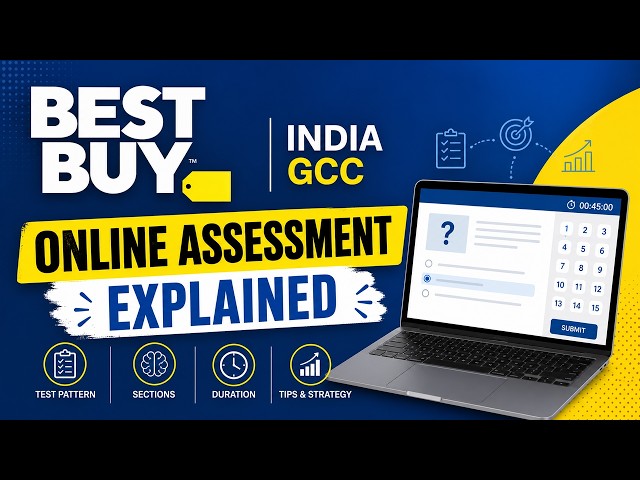 Best Buy India GCC — Online Assessment Explained