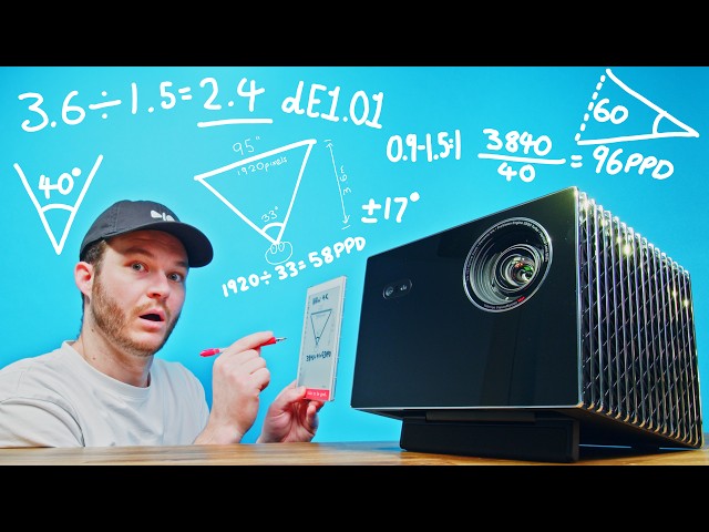 Why Projectors SUDDENLY GOOD? not an unboxing