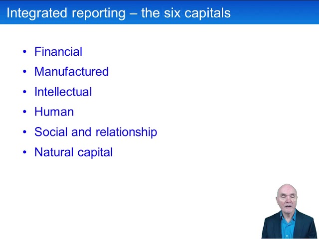 Integrated Reporting - ACCA Strategic Business Leader (SBL)