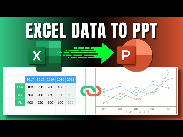 How To Automatically Pull Data From Excel Into PowerPoint