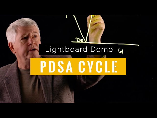 Plan-Do-Study-Act Cycles Are Easier Than You Think