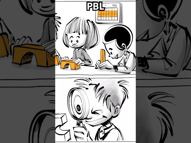 Project Based Learning [Shorts version] #pbl #projectbasedlearning
