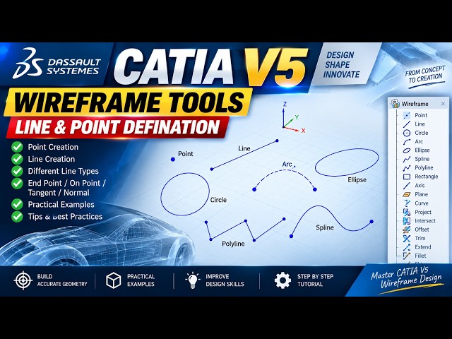 CATIA V5 Wireframe Tools: Line & Point Definition Explained | CATIA V5 Tutorial