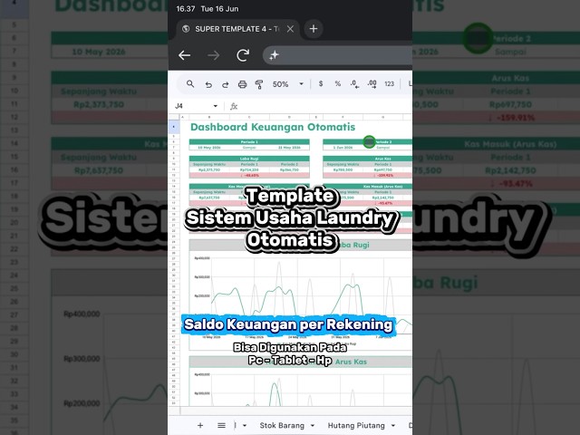Template Sistem Laundry: Transaksi, Keuangan & Stok Otomatis - Saldo Kas, Rekening, Dompet Digital