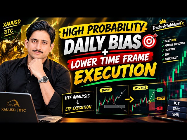 Daily Bias + High-Probability Entry Technique | ICT Trading Strategy