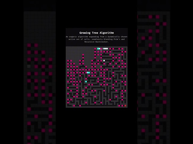 This Algorithm Creates a Tree From Scratch #Dsa #Algorithm