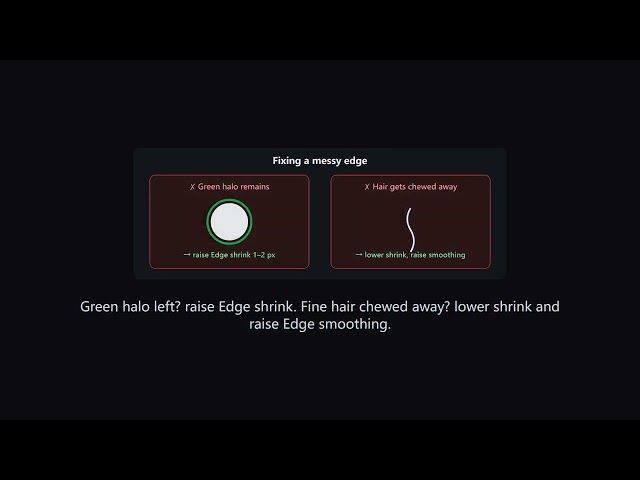 Green Screen Tutorial - set up, key out, export a transparent cut-out