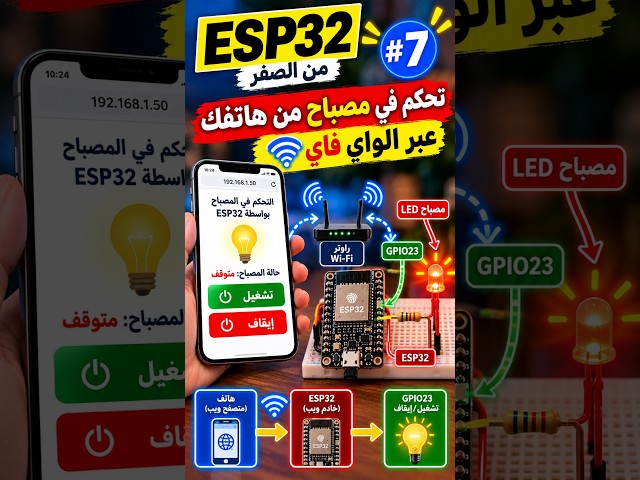 شغّل المصباح من هاتفك باستخدام ESP32 والواي فاي! 📱💡 #Shorts