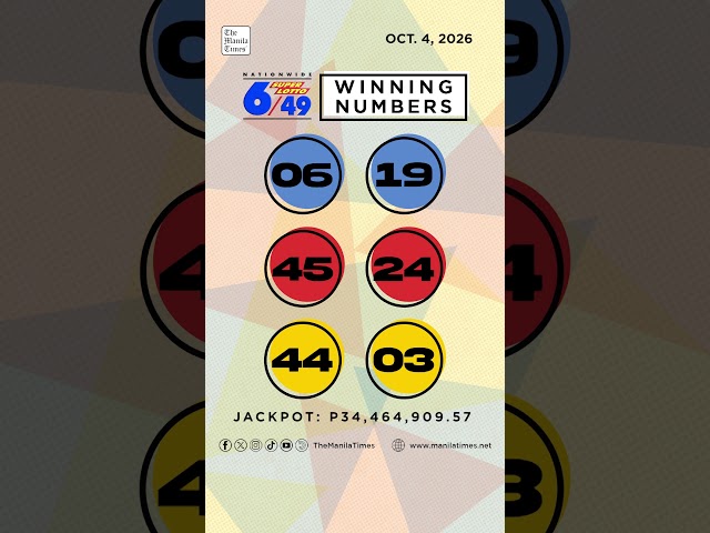 PCSO Lotto Results: P361M Ultra Lotto 6/58, Super Lotto 6/49, 3D, 2D | Oct. 4, 2026