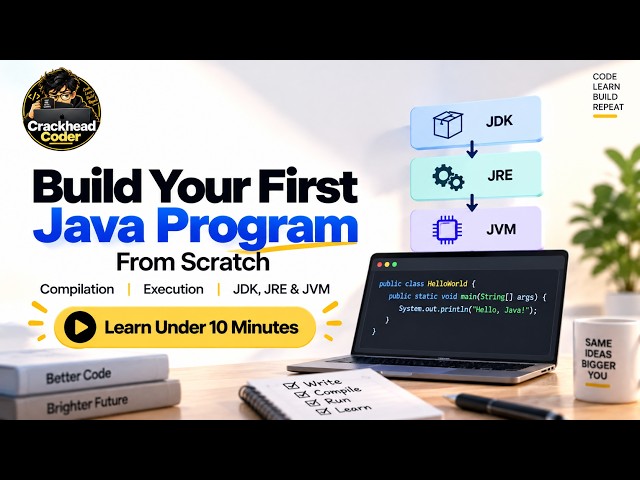 Building Your First Java Program in 10 Minutes