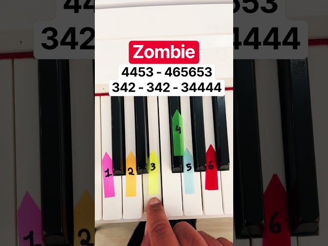 Zombie Piano Tutorial | The Cranberries