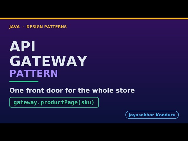 API Gateway Design Pattern in Java - Explained - One Front Door for the Store