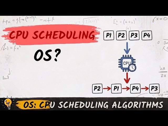 What is CPU Scheduling? Types of Scheduling Algorithms in OS | AKTU BTech CSE