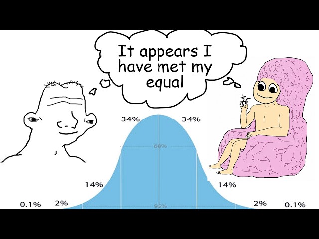 Casually Explained: The Dunning-Kruger Effect