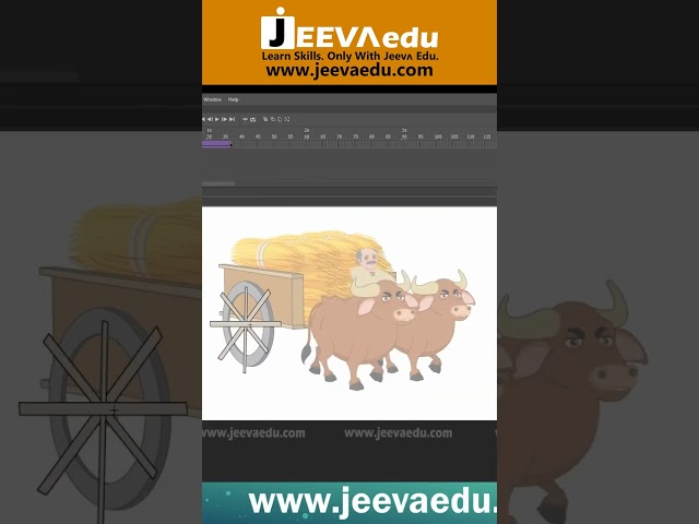 Animation Kaise Banaye? Beginners के लिए 2D Animation #shorts