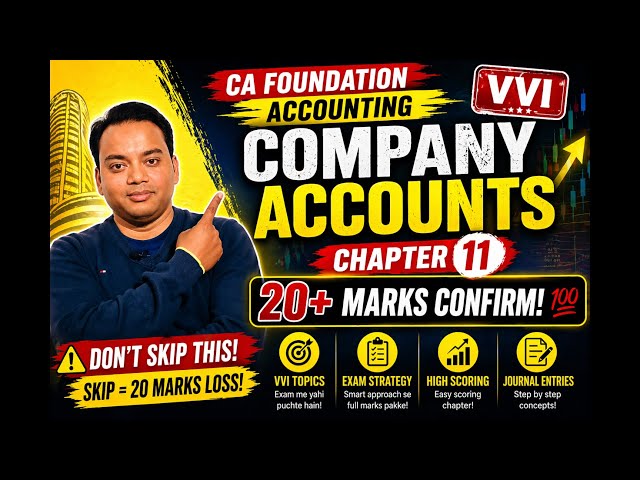 Company Accounts 🔥 CA Foundation Accounting Chapter 11 | 20+ Marks Strategy 💯 | Don’t Skip This!