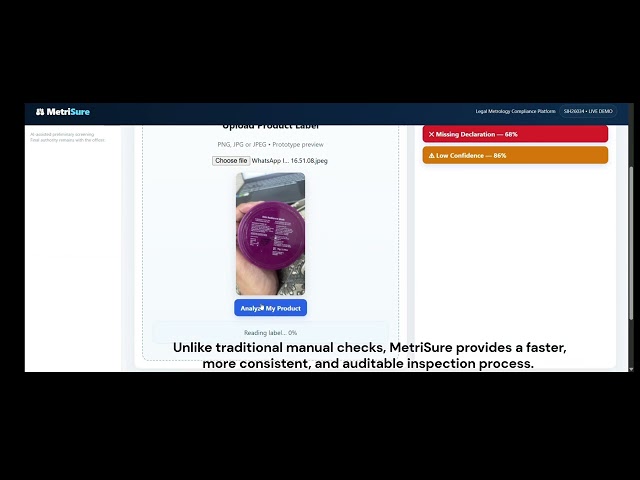 MetriSure – Automating Legal Metrology Compliance | SIH 2026 | Team Code Breakers