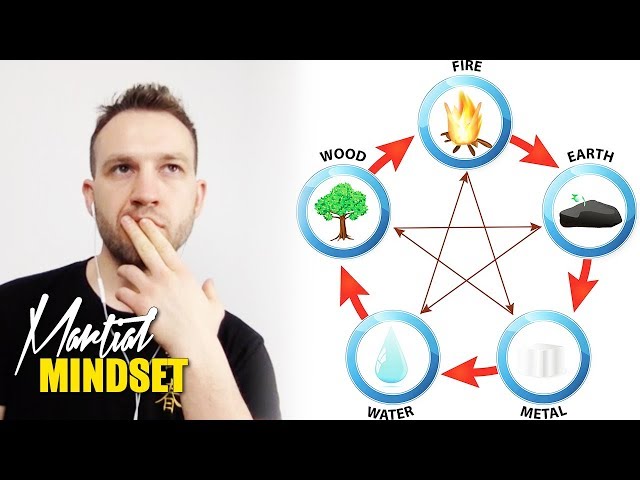5 Element Chinese System - How to Master Your Element