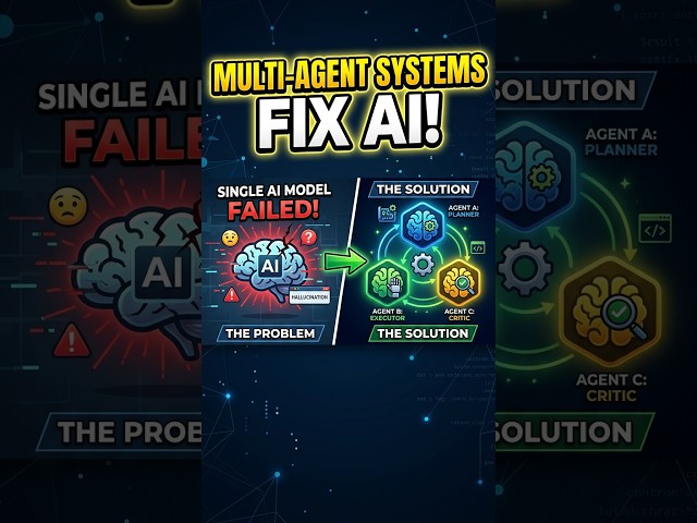 How Multi Agent Systems Fix AI
