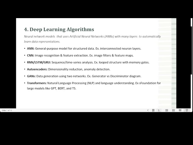 Machine learning algorithm Intro