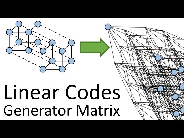 Error Correcting Codes 2a: Linear Codes - Generator Matrix