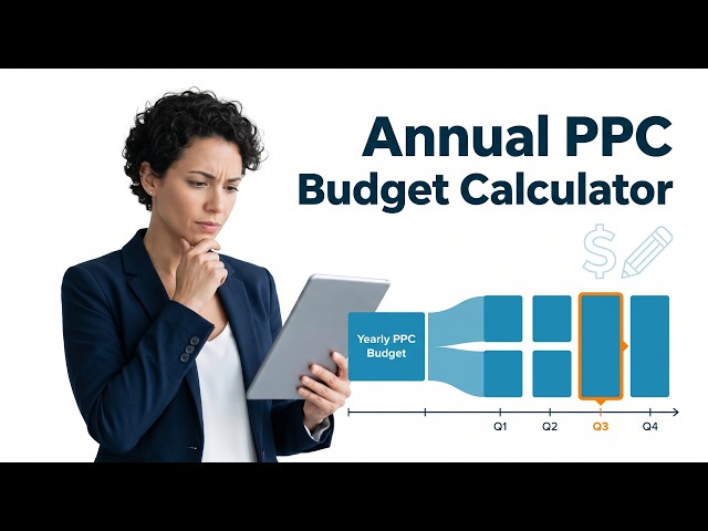 Annual PPC Budget Calculator | Plan Your Ad Spend for Maximum ROI