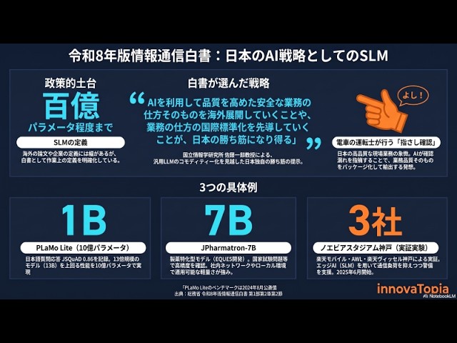 日本のAI戦略と小規模言語モデルへの転換