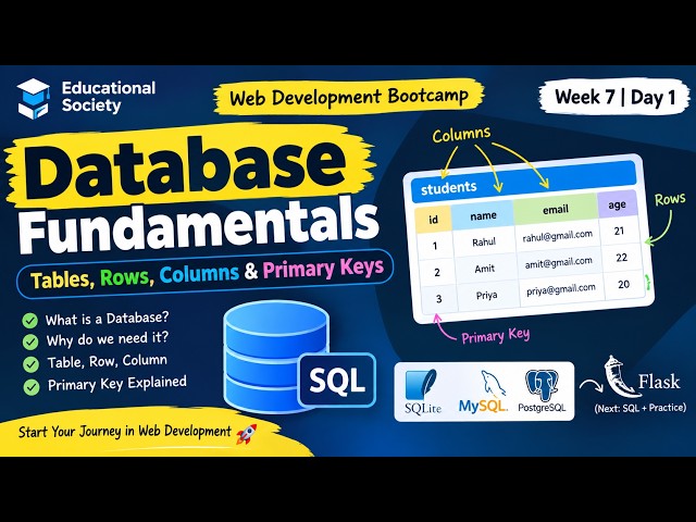 Database Fundamentals | Tables, Rows, Columns & Primary Keys | Web Development Bootcamp