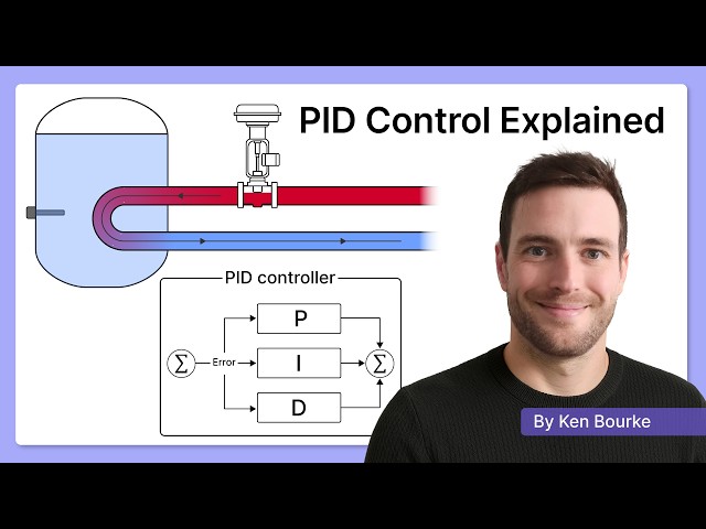How PID Control Works in Simple Terms
