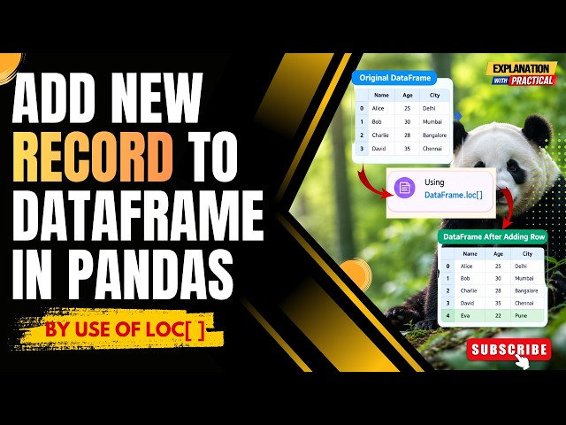 add a row to a dataframe in pandas