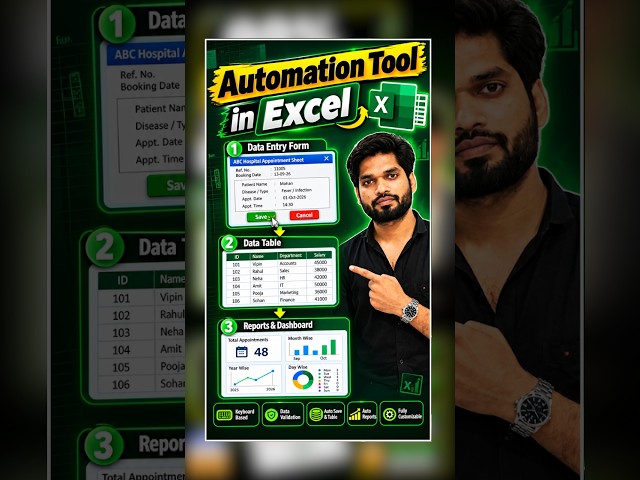 From Data Entry to Dashboard — Fully Automated! 🚀 #excel