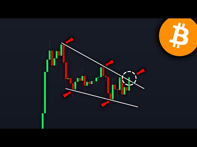BITCOIN: This Pattern Is About To Break! (almost time) - BTC Price Prediction Today