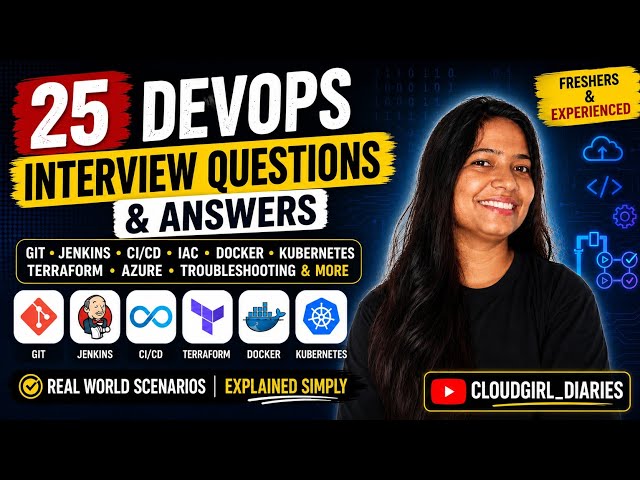 DevOps Interview Questions & Answers | Freshers & Experienced #devops 