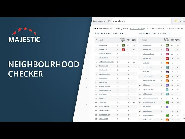 Neighbourhood Checker (2023)