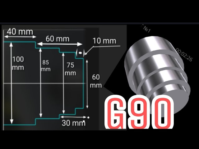 CNC programming hindi G90 se kaise program banaye // KNOWLEDGE TV