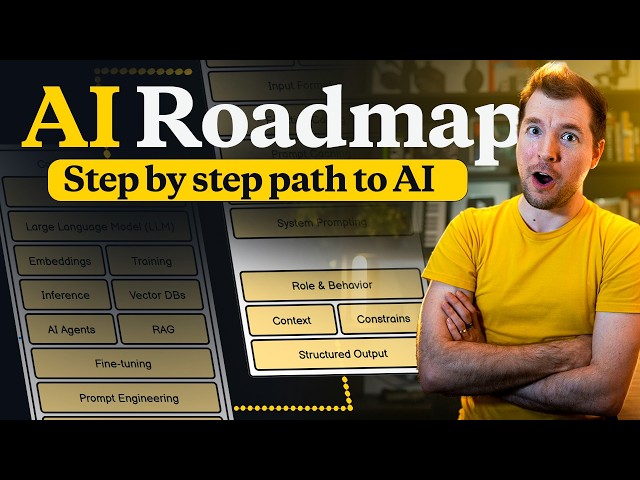 How to become an AI Engineer - Realistic Roadmap